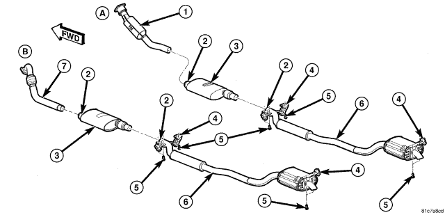 GC0049822