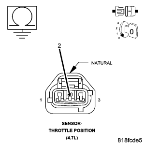 GC0050880