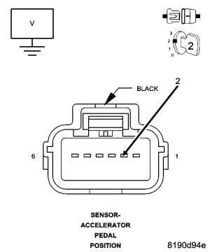 GC0050985