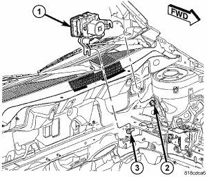 GC0053105