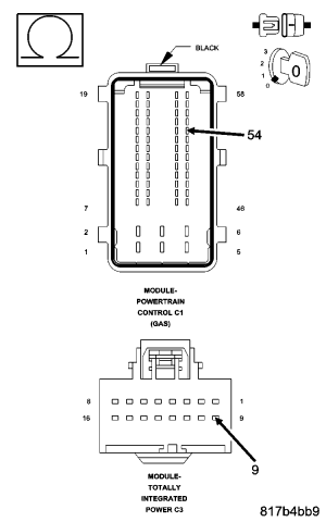 GC0053280