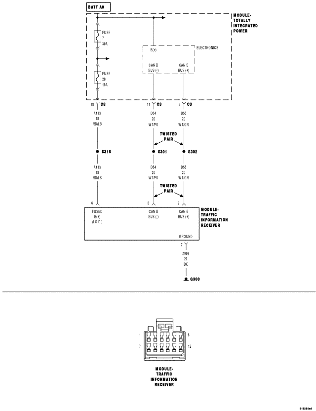 GC0053294