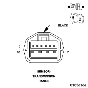 GC0053361