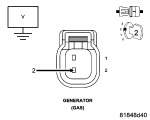 GC0053967