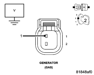 GC0053968
