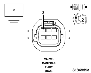 GC0053999