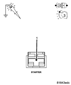 GC0054023