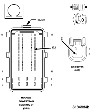 GC0054025