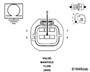 GC0054056