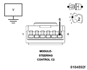 GC0054098