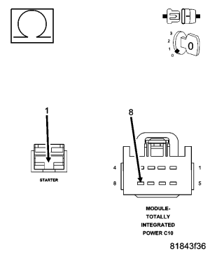 GC0054108