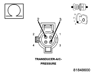 GC0054132