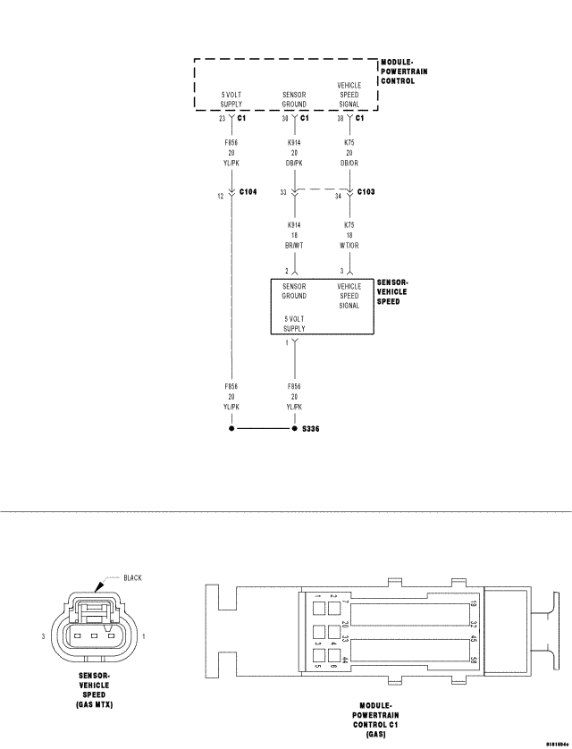 GC0054136