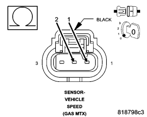GC0054141