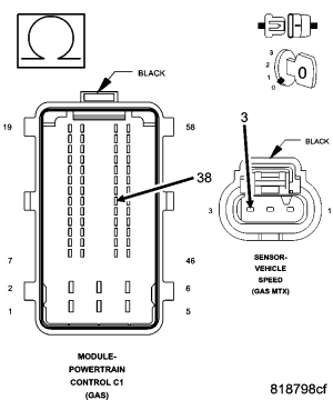 GC0054145