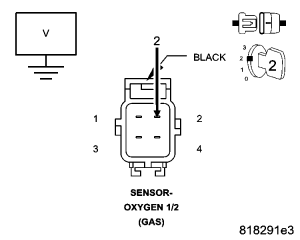 GC0054150