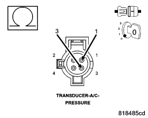GC0054170