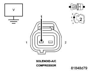 GC0054205