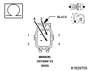 GC0054217