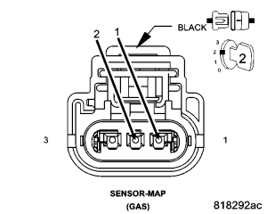 GC0054259