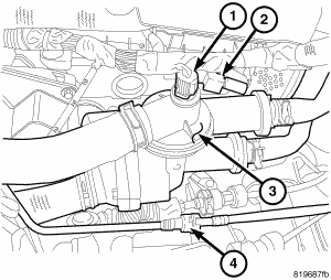 GC0054881