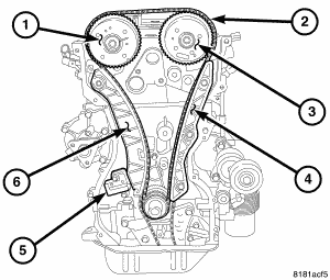GC0055138