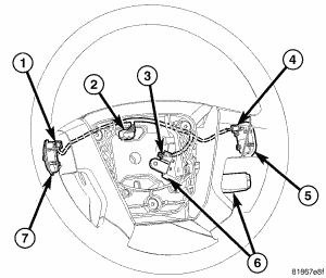 GC0055541