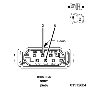 GC0056782