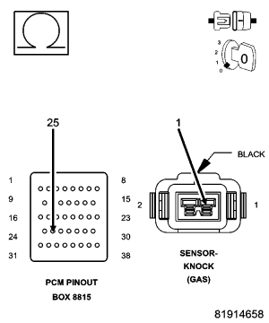 GC0056794