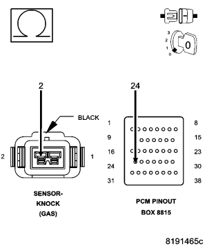 GC0056795