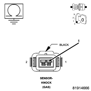GC0056797