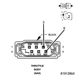 GC0056801