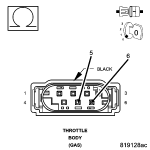 GC0056805
