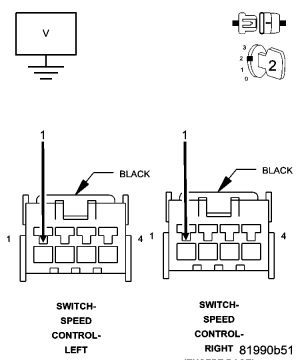 GC0056807