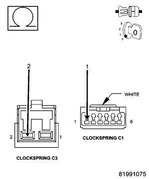 GC0056808