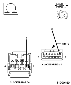 GC0056809