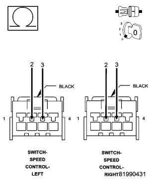 GC0056814