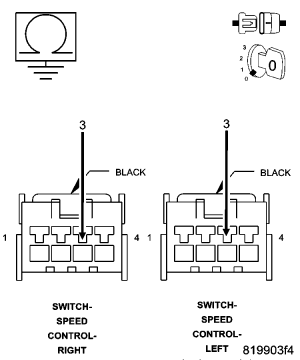 GC0056816