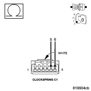 GC0056828