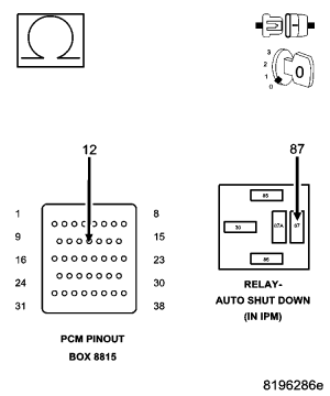 GC0056830