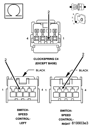 GC0056836