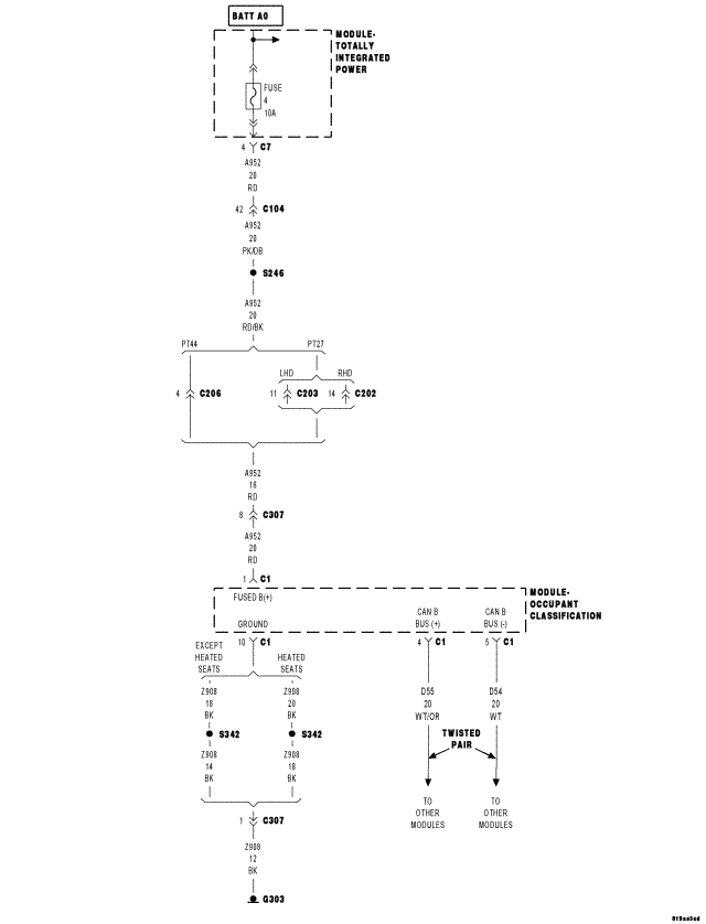GC0058394