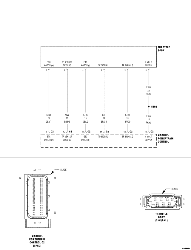 GC0059351