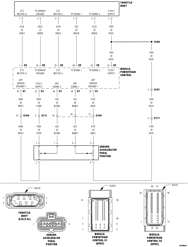 GC0059372
