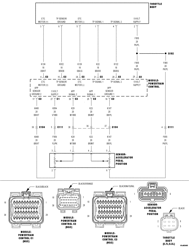 GC0059434