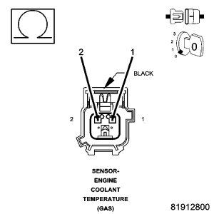 GC0059440
