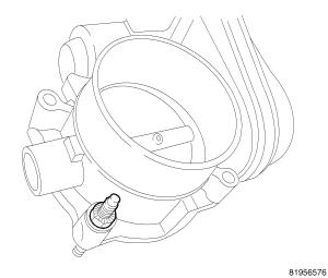 GC0060582