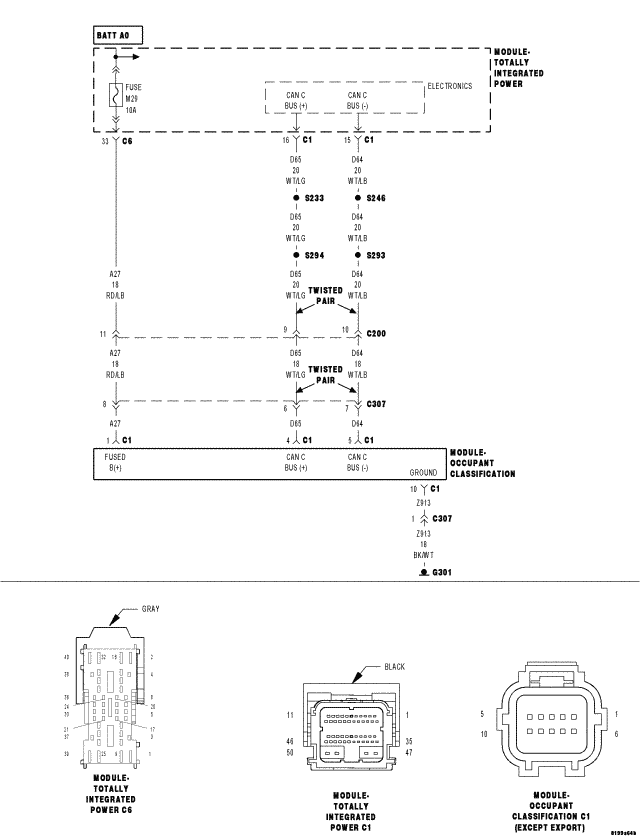 GC0061485