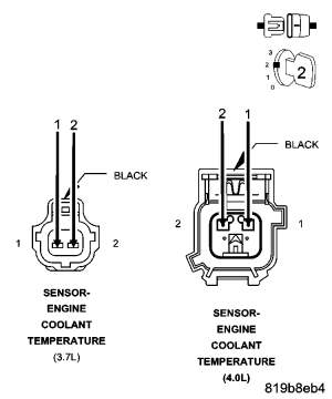 GC0062065