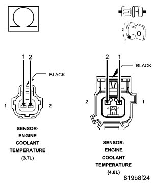 GC0062069